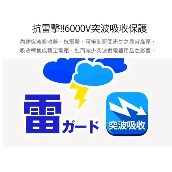 tw-11134207-81zti-mfnqhc6eu1akb9 (3) 【 大林電子 】iPlus+ 保護傘 成電 1切8座3P延長線 PU-3188 台灣製造