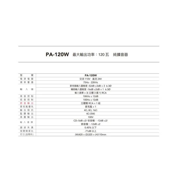 tw-11134207-81zti-mfqcol1os0zxa6 【 大林電子 】POKKA 佰佳 120瓦 擴大機 PA-120W 台灣製造 純擴音器 擴大機 公共廣播擴音器