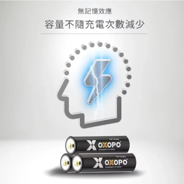 tw-11134207-81zti-mhn7ewv3kq2sc4 【 大林電子 】OXOPO乂靛馳 XS-III 充電式鋰電池 AAA 4號4入 AA 3號4入