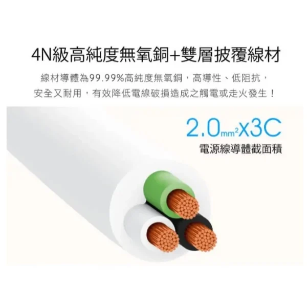 tw-11134207-81ztk-mfnkv5c9kjd965 (2) 【 大林電子 】iPlus+ 保護傘 成電 1切4座3P延長線 PU-3146 台灣製造