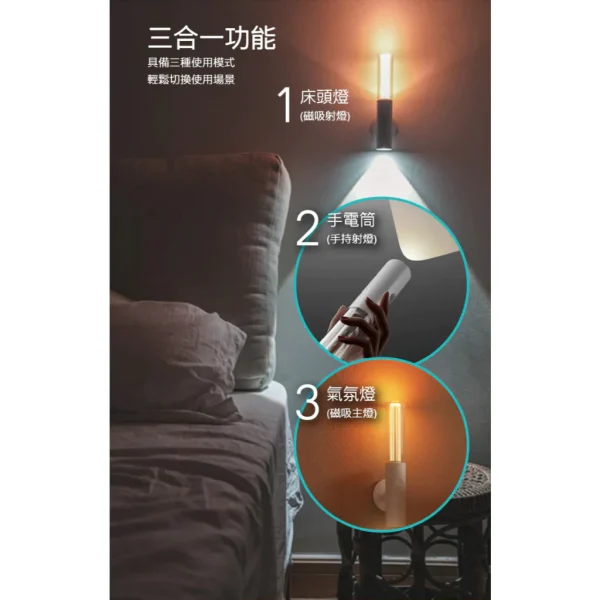 tw-11134207-81ztk-mjr07asxjkli06 【 大林電子 】 ESENSE 逸盛 極簡風多功能磁吸壁掛燈 11-UTD310WH