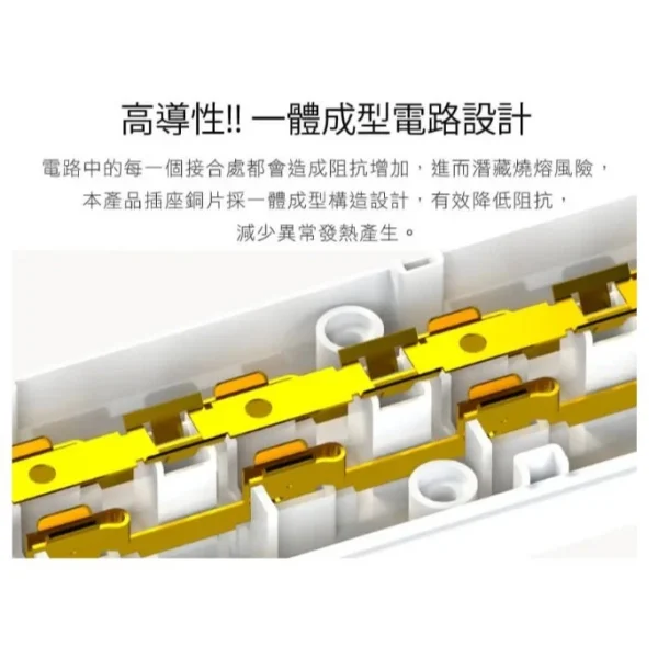 tw-11134207-81ztl-mfnqhc6f59u72f 【 大林電子 】iPlus+ 保護傘 成電 4切4座2P延長線 PU-2445-9 9尺