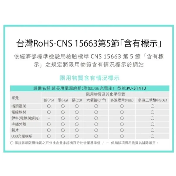 tw-11134207-81ztm-mfnkv5cfw3d461 【 大林電子 】iPlus+ 保護傘 成電 1切4座3P延長線 PU-3146 台灣製造