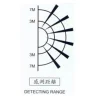 【 大林電子 】 JETWELL RS-612 側壁式防水型紅外線感應器 接點輸出 DC/AC 12V