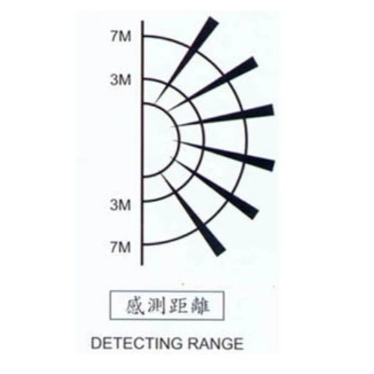 【 大林電子 】 JETWELL RS-612 側壁式防水型紅外線感應器 接點輸出 DC/AC 12V