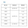 【 大林電子 】海碁 HILA 專業LCR電錶 LCR錶 HA-24LCR