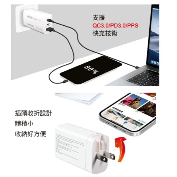 【 大林電子 】伽利略 65W GaN 氮化鎵 3孔快速充電頭 P65 65W 2C1A 顏色隨機出貨