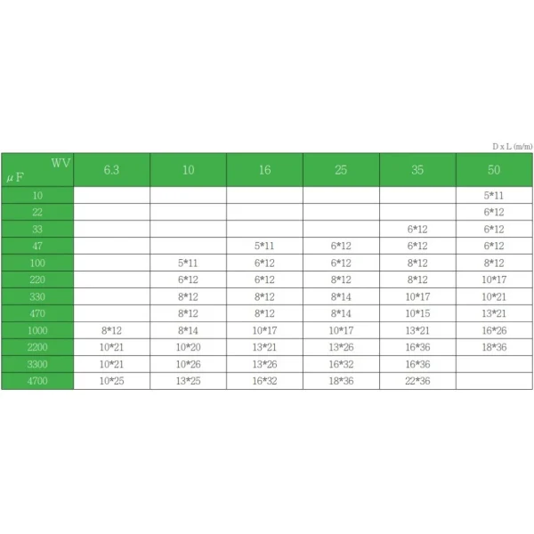 【 大林電子 】電解電容 1000UF~2200UF 16V~50V 多種規格 電路板零件 維修