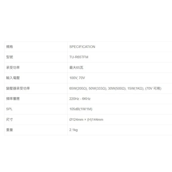 【 大林電子 】TU-R65TFM HYLEX POKKA 65W IP66 廣播專用 喇叭頭 鐵吹頭 中間匹配變壓器