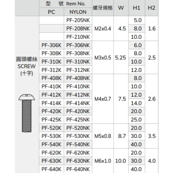 【 大林電子】 KSS 塑膠螺絲 PF-520 M5 PF-630 M6