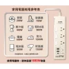 【大林電子】SAMPO 四開三插 37W 氮化鎵USB延長線 6尺 獨立開關 平貼插頭 台灣製