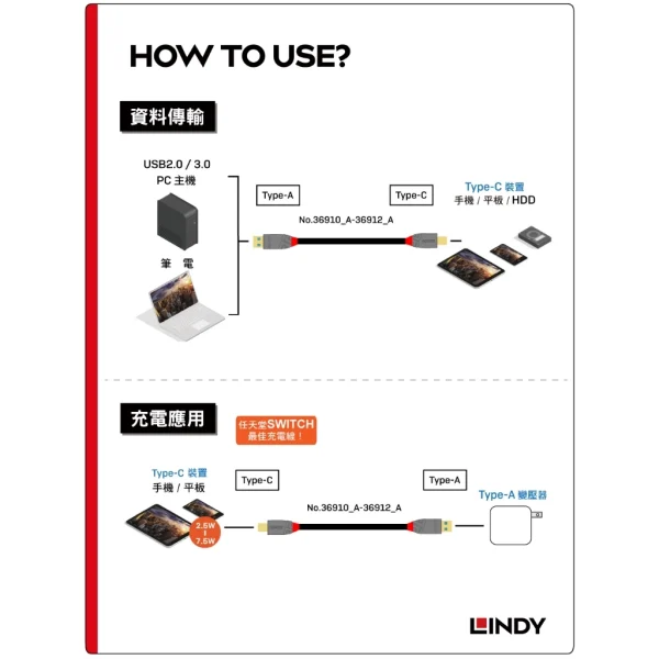 tw-11134207-820l7-mpt8077544ci95 【 大林電子 】LINDY 林帝 ANTHRA USB 3.2GEN2 C公 TO A公 傳輸線0.5M 36910_A