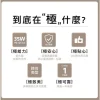 【 大林電子 】極野家 +886 1開2壁插轉接器 USB-C+A PD 35W HWS2123 1C2A