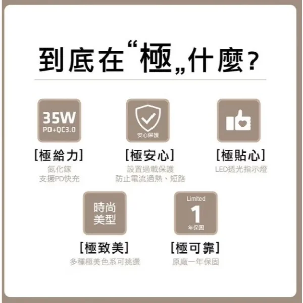 【 大林電子 】極野家 +886 1開2壁插轉接器 USB-C+A PD 35W HWS2123 1C2A