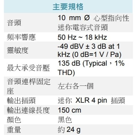 【 大林電子 】MIPRO MU-101 單指向性頭戴式麥克風 台灣原廠公司貨