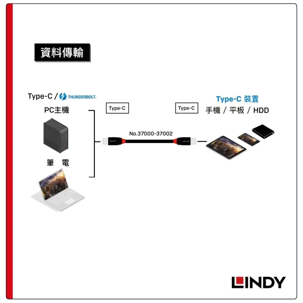 tw-11134207-820lb-mpt7iucdjdhra3 【 大林電子 】LINDY 林帝 BLACK系列USB4 GEN3x2 TYPE-C PD240W 0.5M 37000