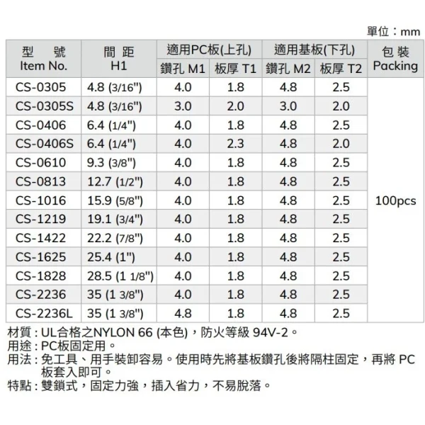 【 大林電子 】KSS 凱士士 PC板隔離柱 間隔柱 多種規格