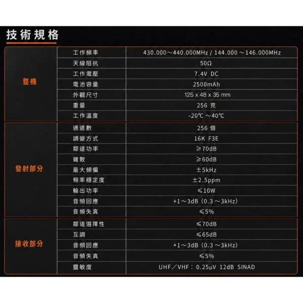 【 大林電子 】LANCHONLH HG-UV2000 10W 無線電對講機 IP66 工程級無線電