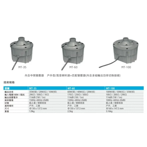 tw-11134207-820ld-mq7p3a9ub85p8b 【 大林電子 】SHOW 精格 MT-35 MT-60 防水型喇叭頭內含中間變壓器