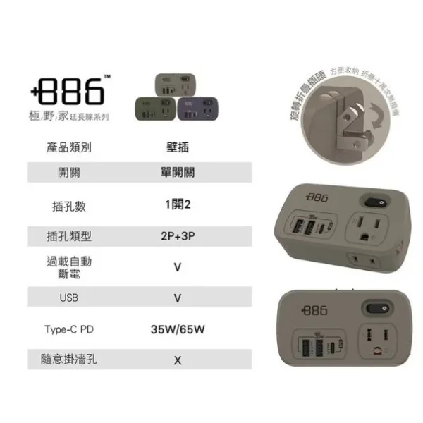 【 大林電子 】極野家 +886 1開2壁插轉接器 USB-C+A PD 35W HWS2123 1C2A