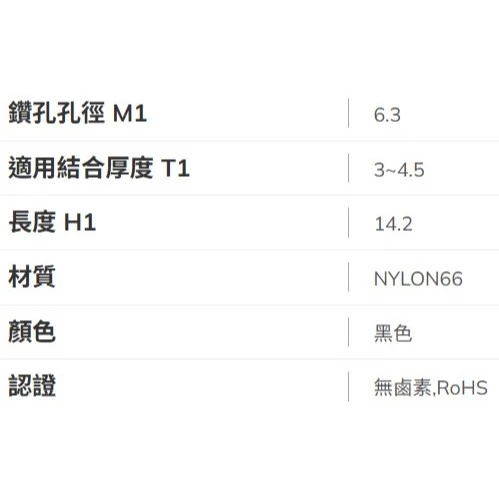 【 大林電子 】KSS 台灣製造 旋轉式鉚釘 SR-614 5入裝