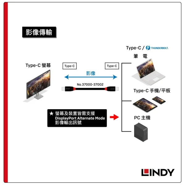tw-11134207-820lg-mpt7iswajnk0be 【 大林電子 】LINDY 林帝 BLACK系列USB4 GEN3x2 TYPE-C PD240W 0.5M 37000