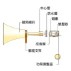 【 大林電子 】TU-R40TFM HYLEX POKKA 40W 廣播專用 喇叭頭 鐵吹頭 中間匹配變壓器