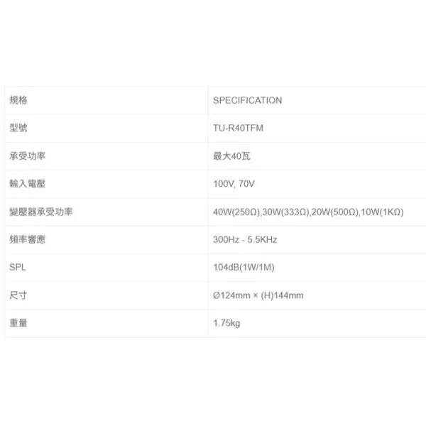 【 大林電子 】TU-R40TFM HYLEX POKKA 40W 廣播專用 喇叭頭 鐵吹頭 中間匹配變壓器