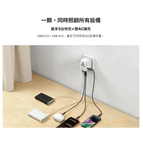 【 大林電子 】PX 70W氮化鎵 萬國轉接旅行插座 Type C+USB-A WTA-7021W/WTA-7021B
