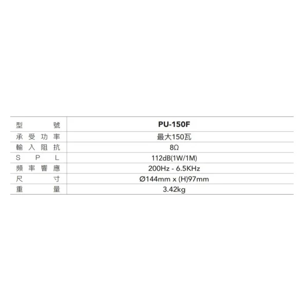 【 大林電子 】POKKA PU-150F 150W 16Ω 廣播專用 喇叭頭 音頭 台灣製造